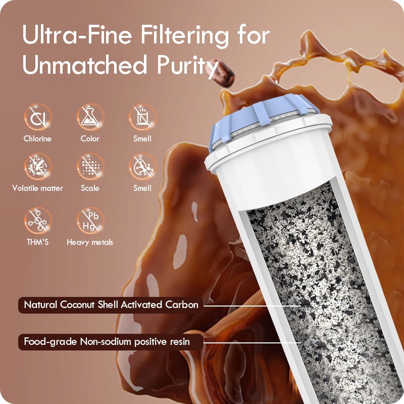 NSF Certified Coffee Machine Water Filter