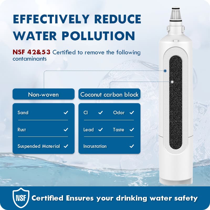 NSF 42 & 53 Certified Water Filter